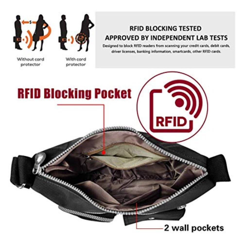 Waterproof Nylon Crossbody Bag with RFID Pocket, 11.4x4.7x11 - Picture 5 of 8